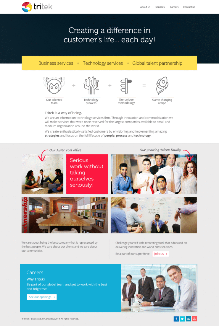 Corporate website WordPress | Adobe Photoshop | SEO